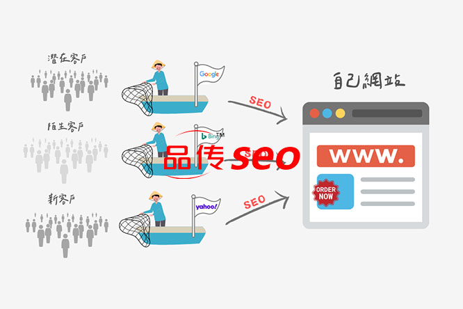 环保企业出海 网络推广助力全球绿色发展-SEO公司-SEO推广-网站SEO优化